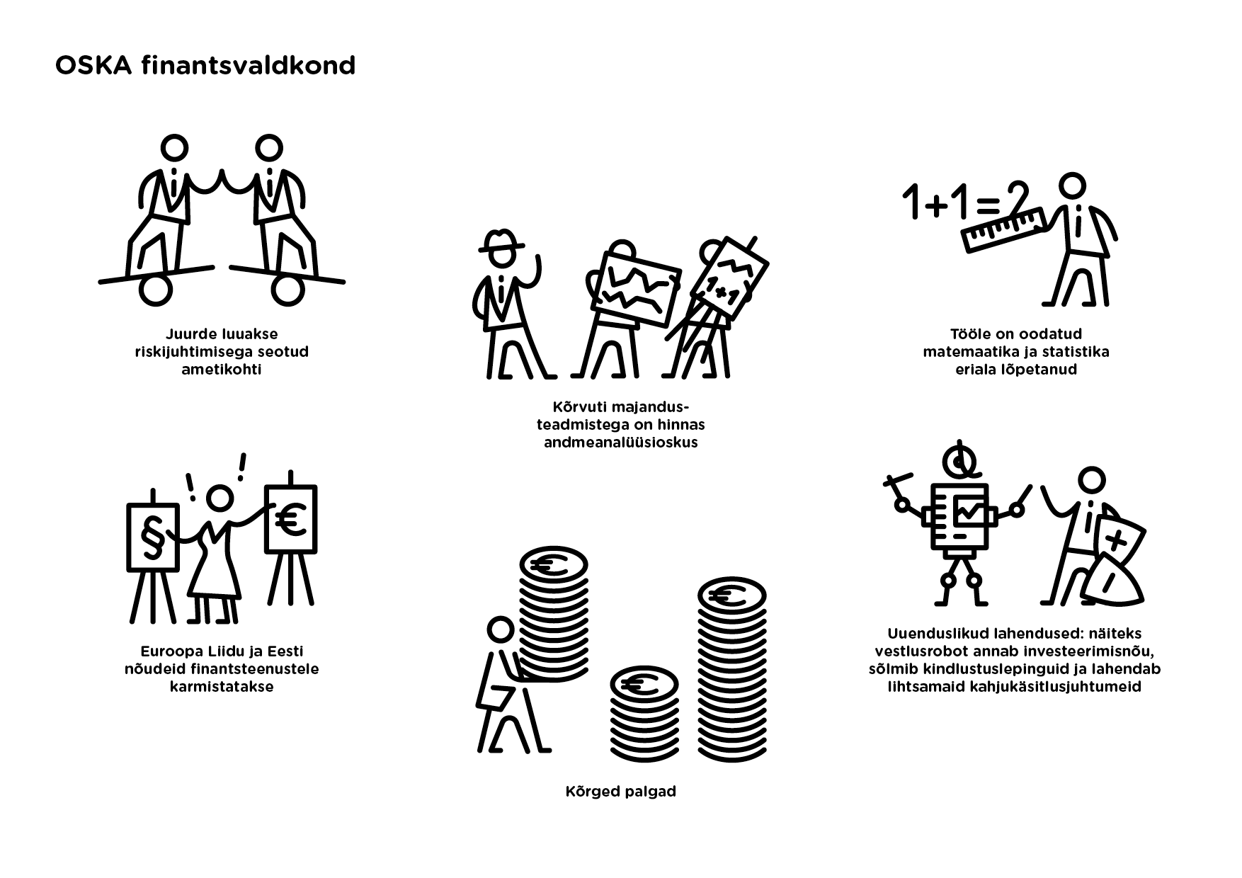 OSKA_Finantsraport